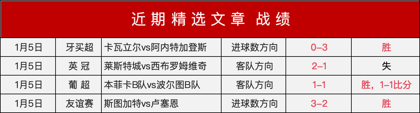威柯拉主场,燃战意,誓要逆转颓,欧博官网,ABG欧博官网,欧博官网在线娱乐平台