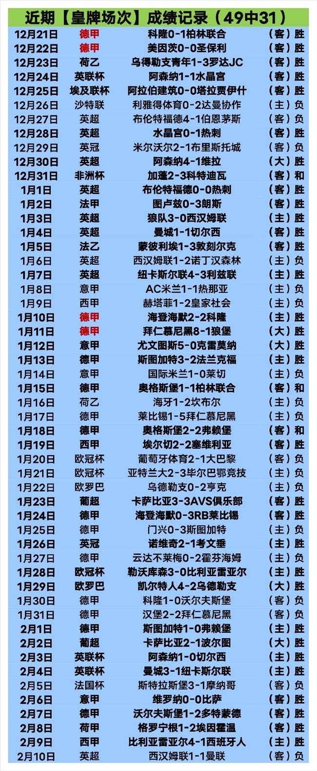 老鹰势如破,挑战步行者,连胜对决,欧博官网,ABG欧博官网,欧博官网在线娱乐平台