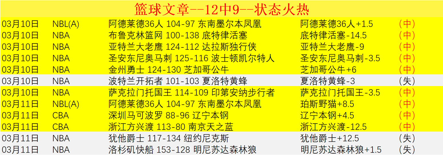 独家福利,场对决格局,紧凑,欧博官网,ABG欧博官网,欧博官网在线娱乐平台