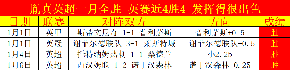 大乐透期号,专家推荐质,合分析前区,欧博官网,ABG欧博官网,欧博官网在线娱乐平台