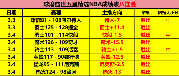 独行侠期号,分析,专家前区十,欧博官网,ABG欧博官网,欧博官网在线娱乐平台