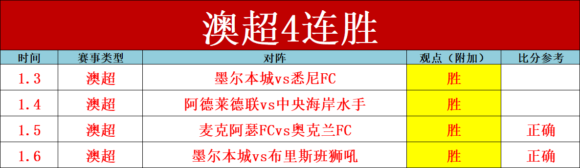 大乐透期号,专家质合分,前区十码预,欧博官网,ABG欧博官网,欧博官网在线娱乐平台