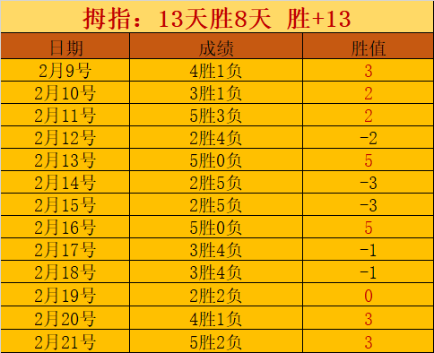 中国体坛新,星闪耀,女将,欧博官网,ABG欧博官网,欧博官网在线娱乐平台