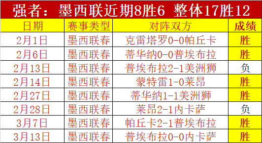 篮超分析,海尔兹利亚,主场迎战比,欧博官网,ABG欧博官网,欧博官网在线娱乐平台