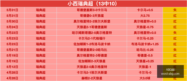 篮超最新战,篮球超信心,对决等你来,ABG欧博官网,ABG欧博平台,ABG欧博直播,ABG欧博下载,ABG欧博娱乐