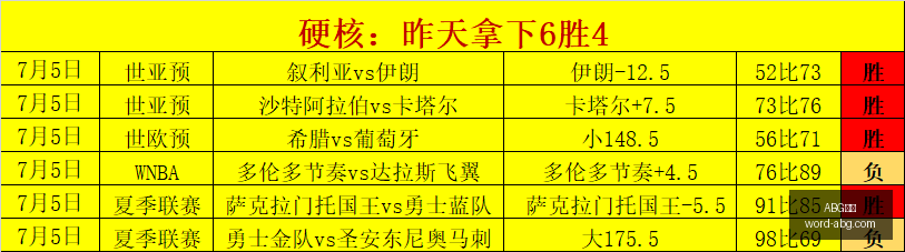 欧博,ABG欧博,ABG欧博官网,ABG欧博官网,ABG欧博平台,ABG欧博直播,ABG欧博下载,ABG欧博娱乐
