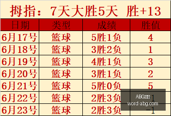 欧博,ABG欧博,ABG欧博官网,ABG欧博官网,ABG欧博平台,ABG欧博直播,ABG欧博下载,ABG欧博娱乐