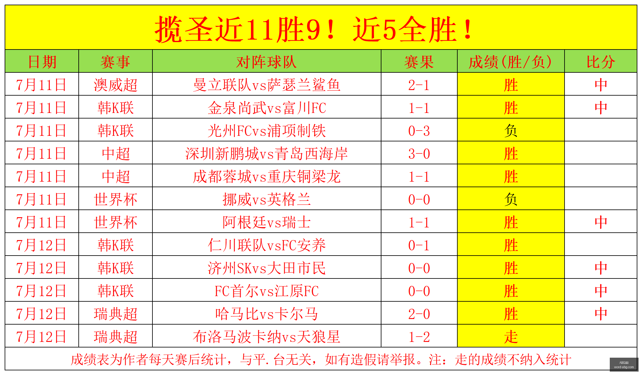 欧博,ABG欧博,ABG欧博官网,ABG欧博官网,ABG欧博平台,ABG欧博直播,ABG欧博下载,ABG欧博娱乐