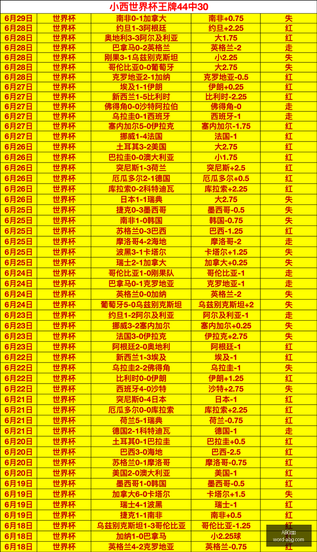欧博,ABG欧博,ABG欧博官网,ABG欧博官网,ABG欧博平台,ABG欧博直播,ABG欧博下载,ABG欧博娱乐