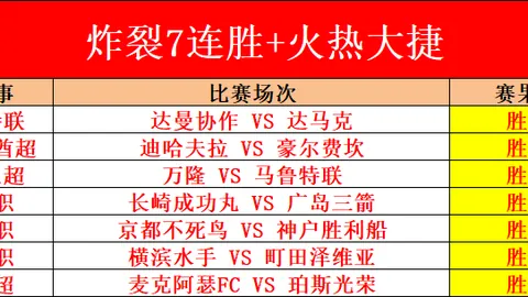 CBA常规赛12月1日：深圳VS辽宁激情对决盘点
