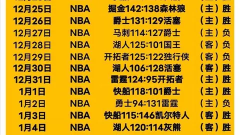 苏丹军方声明重获杰济拉州某城统治权