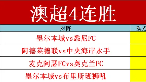 大乐透期号专家质合分析：前区十码预测，6胜4场关键对决