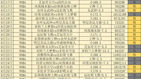 欧博 ，ABG欧博娱乐，095952