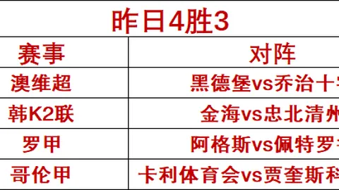 欧博 ，ABG欧博娱乐，112042